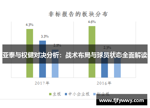 亚泰与权健对决分析：战术布局与球员状态全面解读
